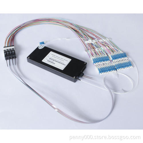 40 CH 100G AWG Module(40 CH 100G DWDM Mux/Demux)